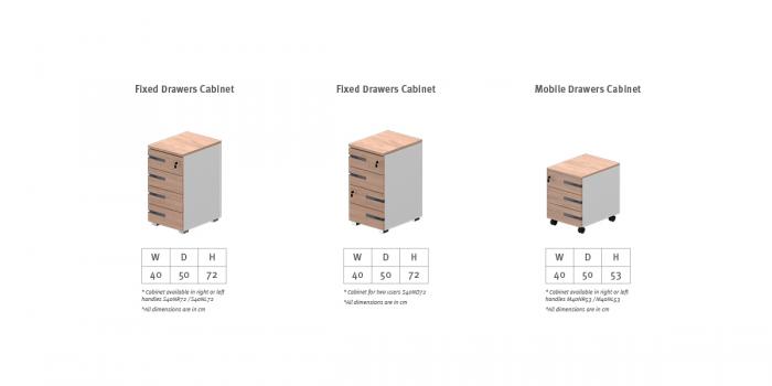 Drawers & Service Units 0