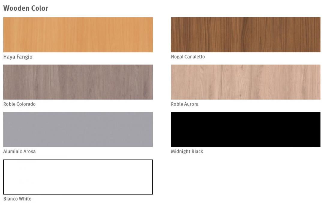 Drawers & Service Units 0