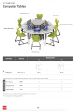 ICT Furniture 1