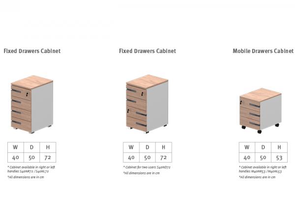 Drawers & Service Units 0